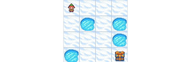 Introduction to Reinforcement Learning