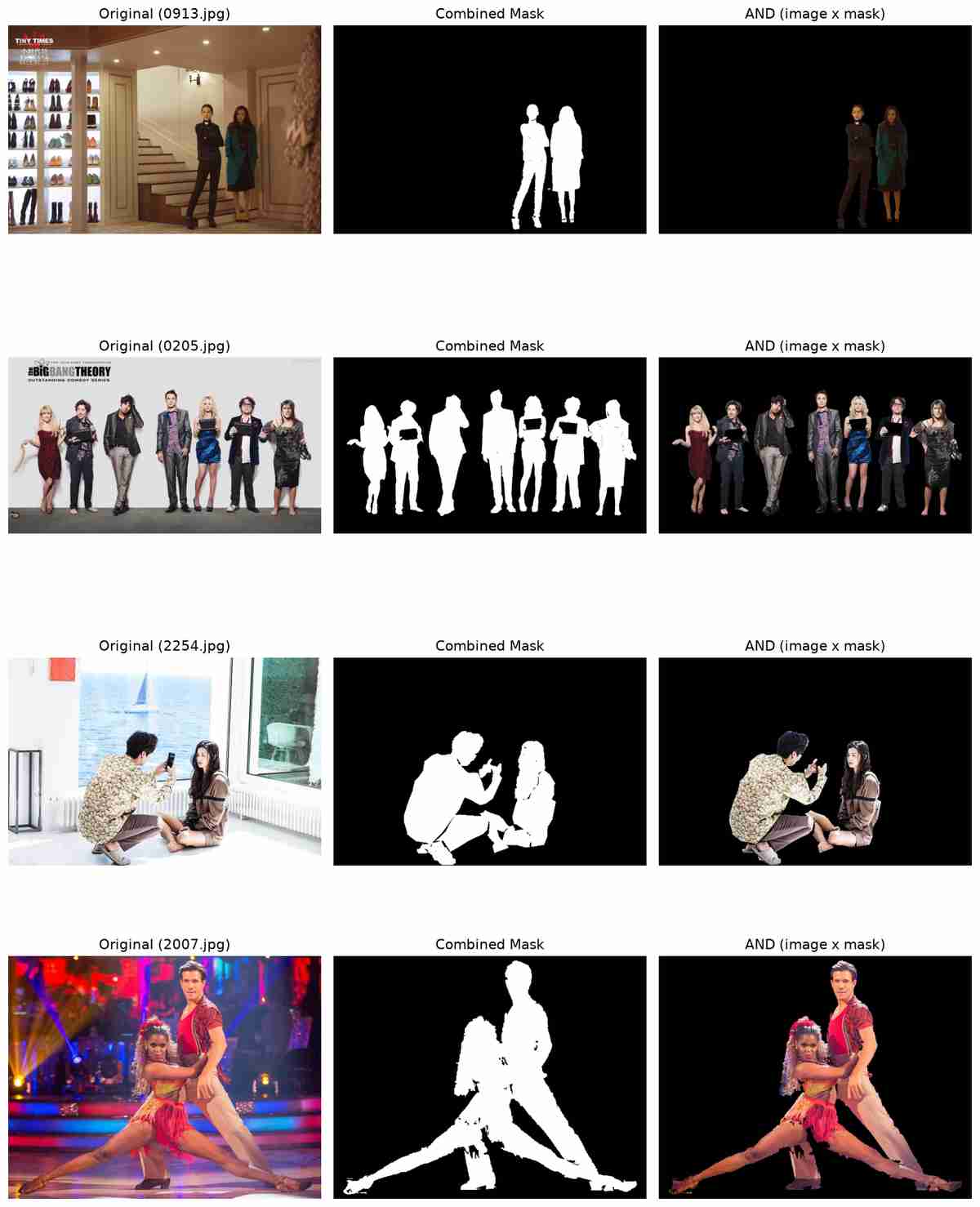 Introduction to Semantic Segmentation