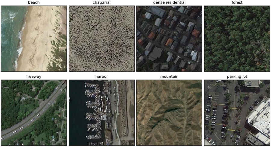 One example aerial tile from each of the eight classes: beach, chaparral, dense residential, forest, freeway, harbor, mountain and parking lot